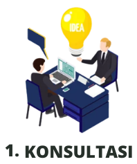 1. Konsultasi